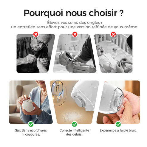 Ponceuse à Ongles Auto - 3 Vitesses Réglables, Silencieuse, LED Intégrée
