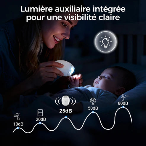 Ponceuse à Ongles Auto - 3 Vitesses Réglables, Silencieuse, LED Intégrée