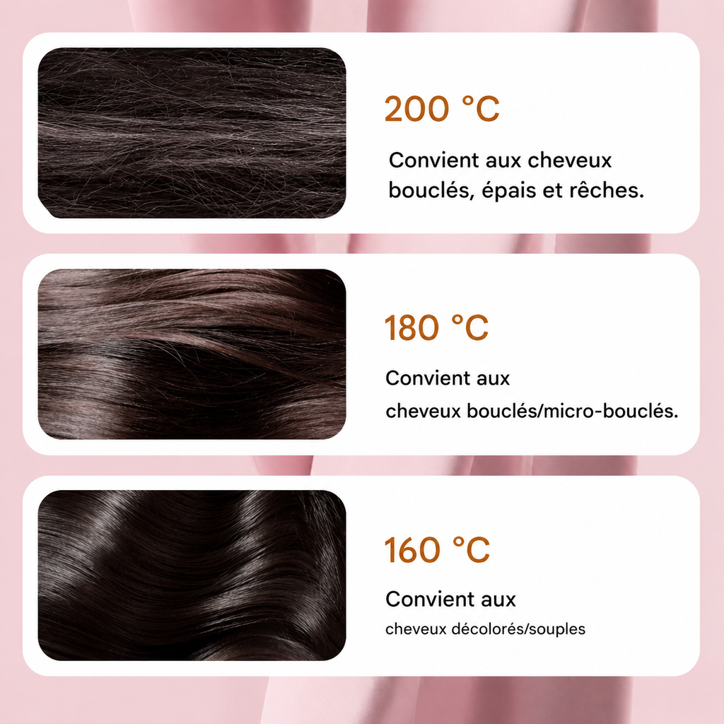 Brosse lissante chauffante portable Blyss™️