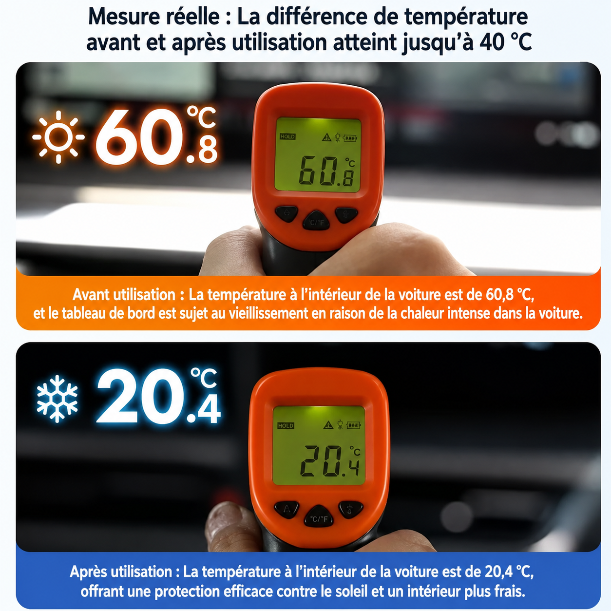 Kit Anti-Chaleur Voiture 2-en-1