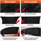 Kit Premium Anti-Chaleur pour Voiture - 5 Pièces