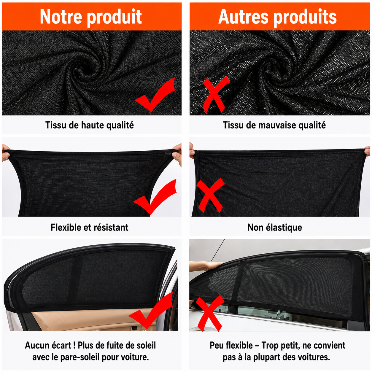 Kit Premium Anti-Chaleur pour Voiture - 5 Pièces