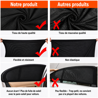 Kit Premium Anti-Chaleur pour Voiture - 5 Pièces